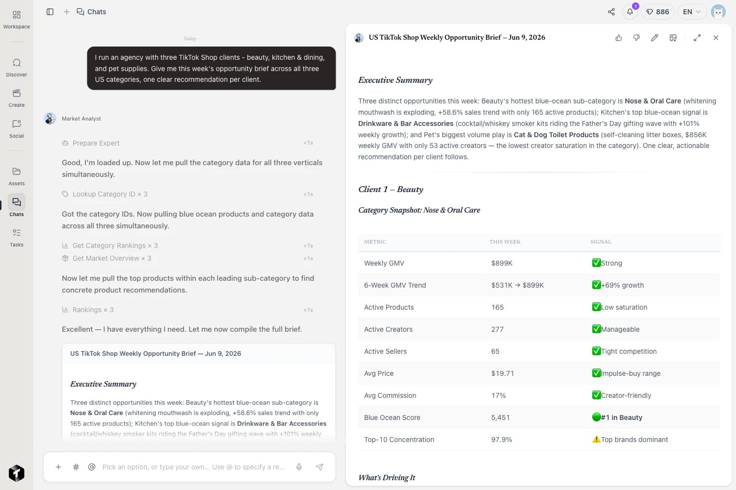 Trenz chat: an agency asks Market Analyst for opportunity briefs across three client categories; the agent researches each niche in parallel and delivers a client-ready brief