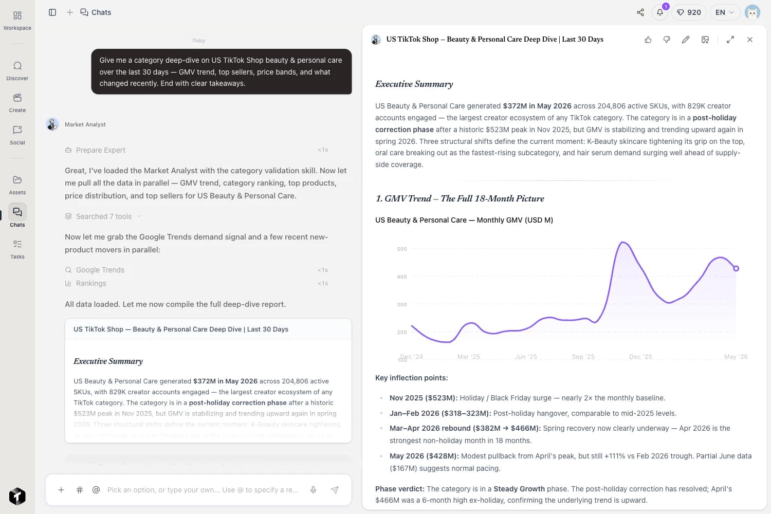Trenz chat: a seller asks Market Analyst about their category; the agent researches rankings and trends in parallel and delivers a structured analytics brief