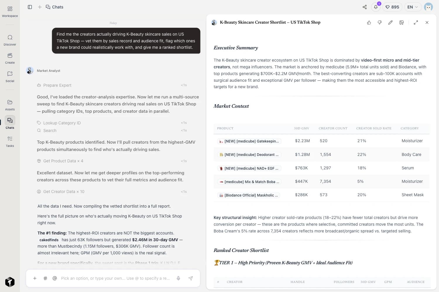 Trenz chat: a seller asks Market Analyst for creators in their category; the agent vets sales records and audience profiles in parallel and delivers a vetted creator shortlist