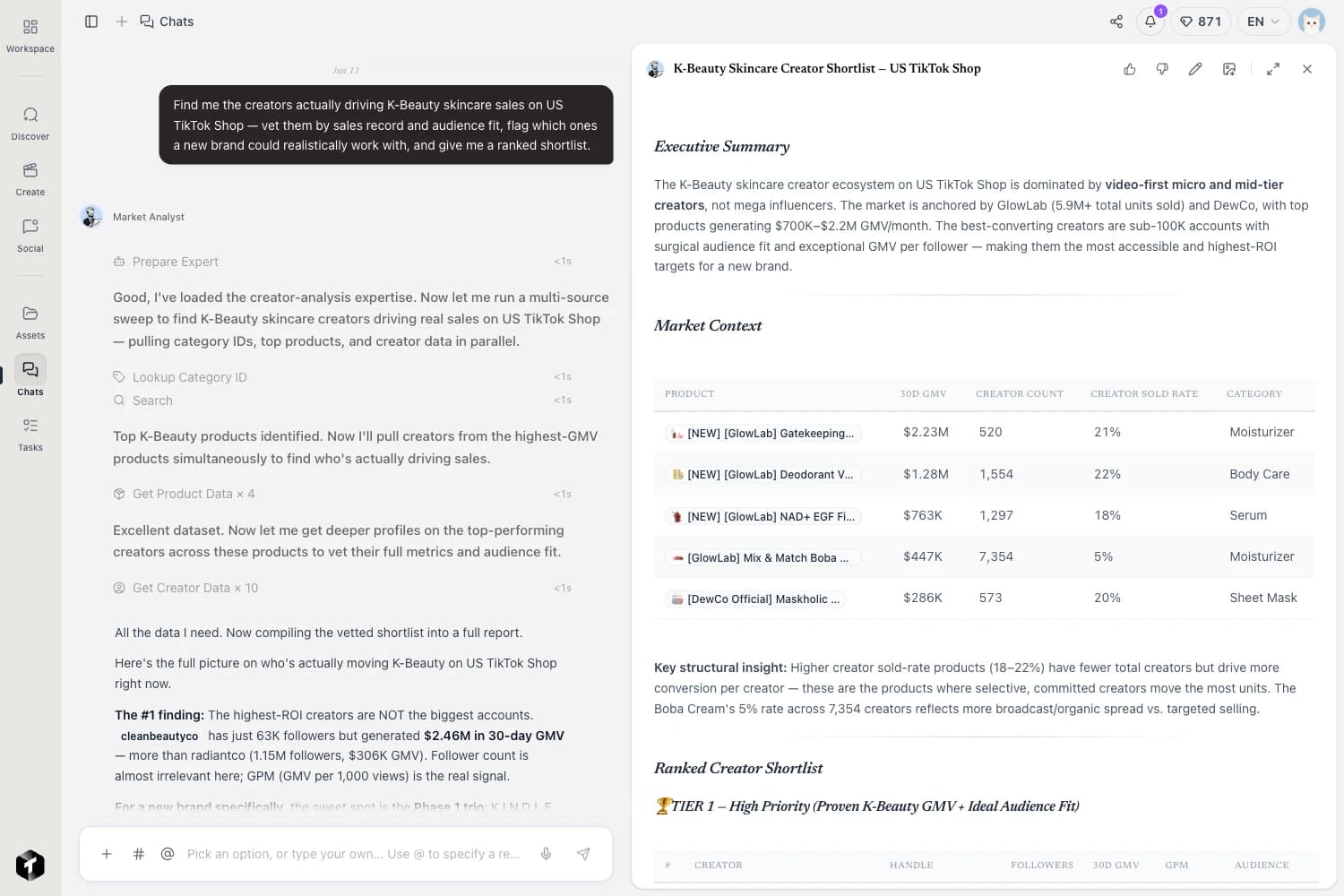 Trenz AI Market Analyst report: a TikTok Shop creator shortlist matched to a product that ends in a recommendation, not a list to scroll
