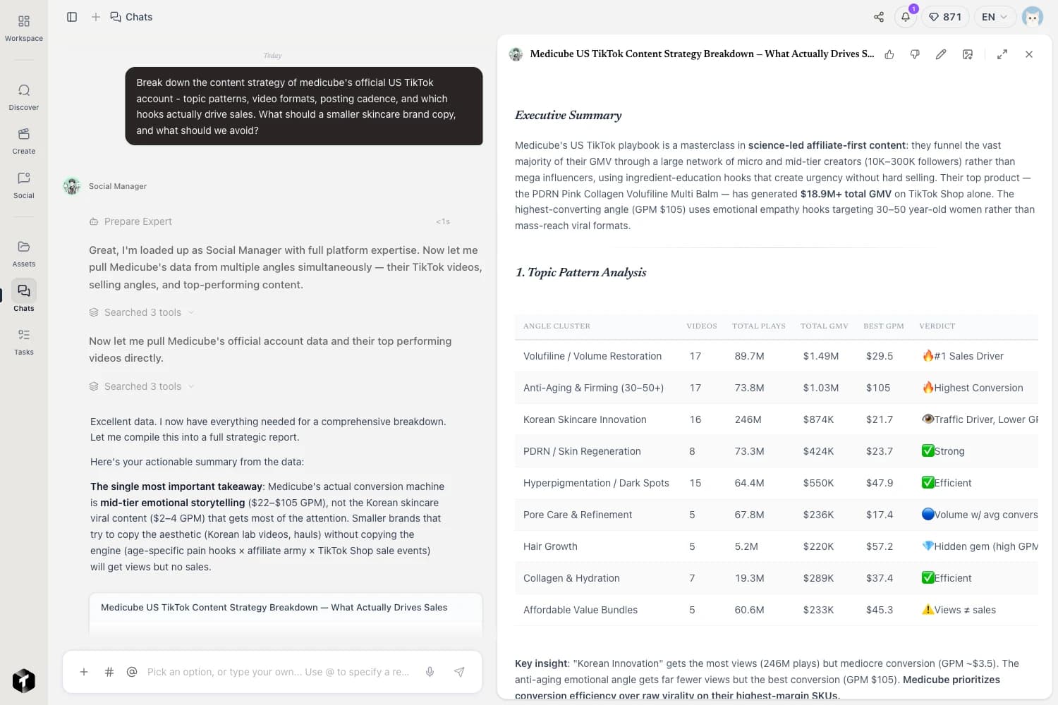 Trenz chat: a seller asks Social Manager to break down a benchmark account's content strategy; the agent analyzes topics, formats, and hooks and delivers a structured intelligence brief