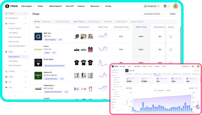 👀 Spy On Top Creators