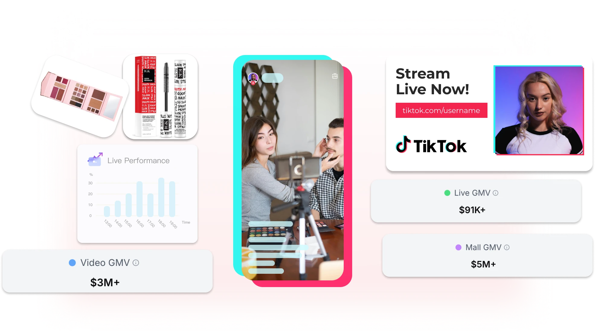 Track Sale Performance on Live video, Trending TikTok products, & Campaigns