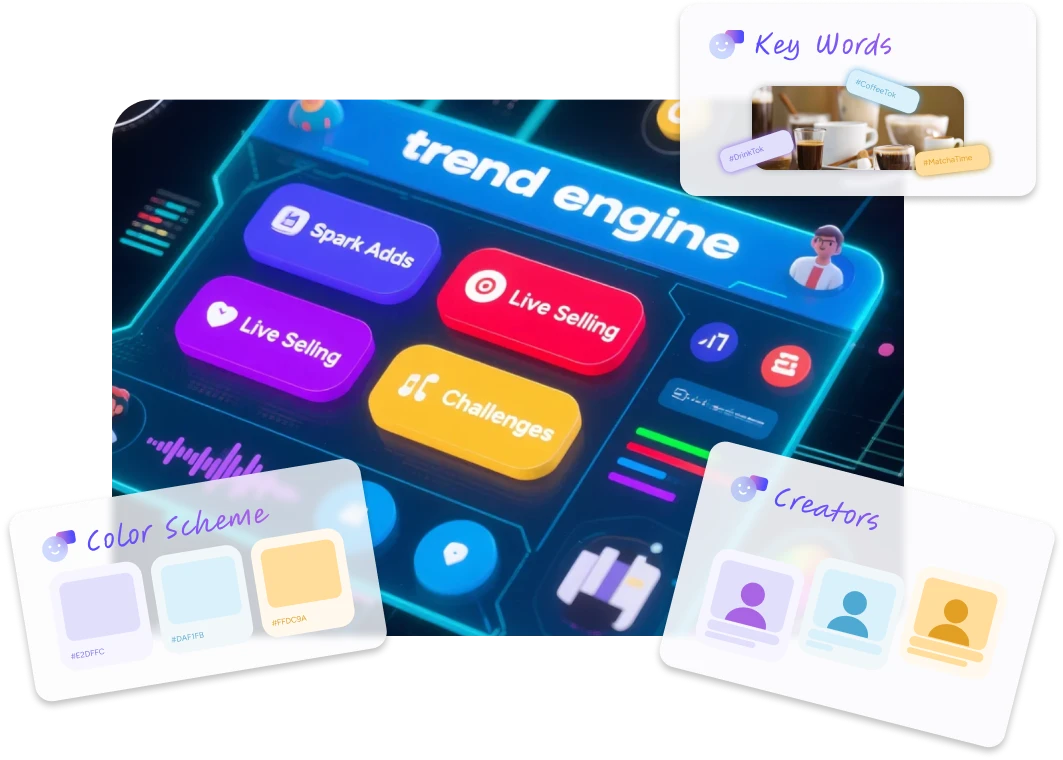 Campaign Launch Suggestions Based on Trend