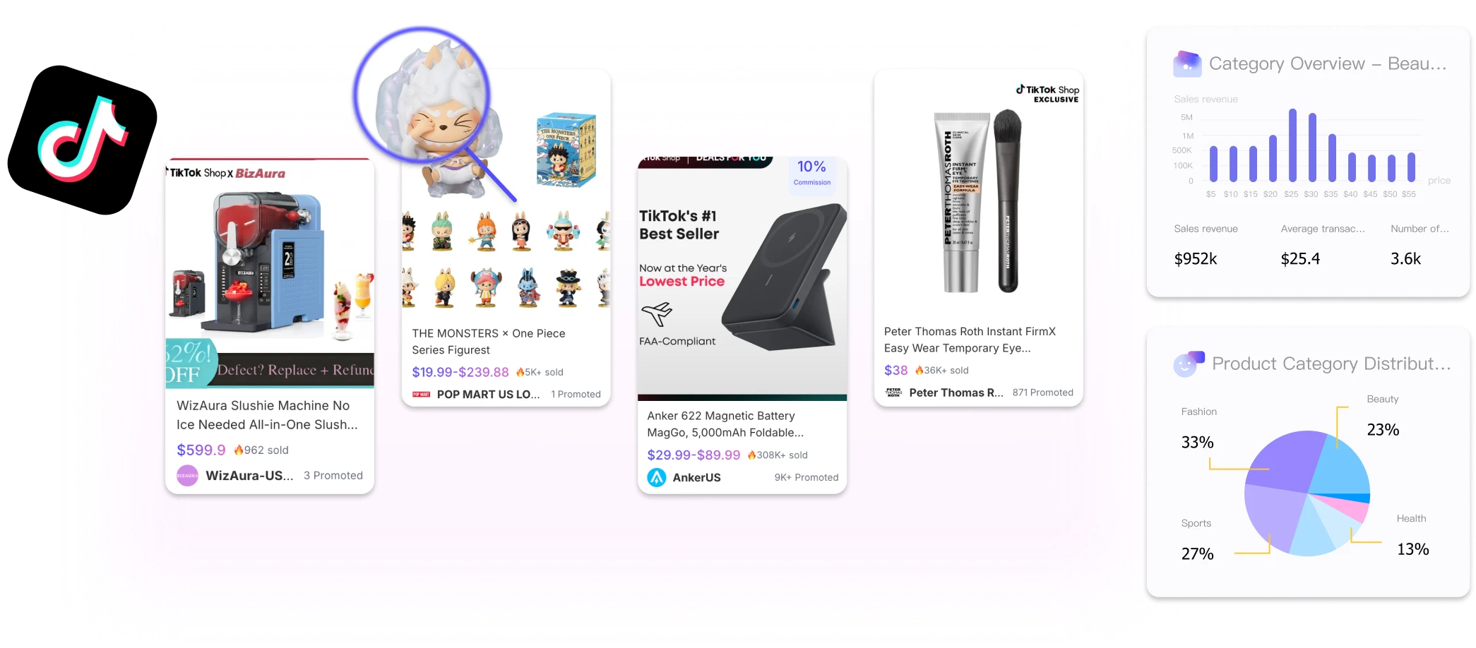 TikTok Product Research