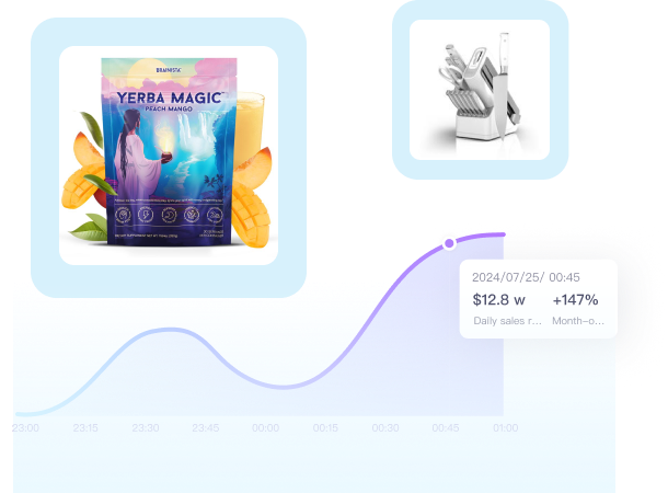Real-Time Product Discovery