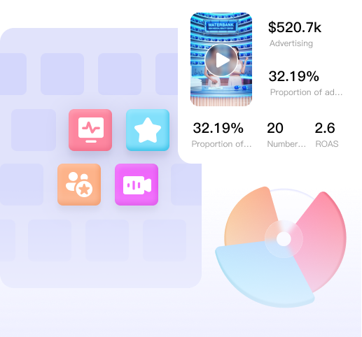 Predictive Market Insights