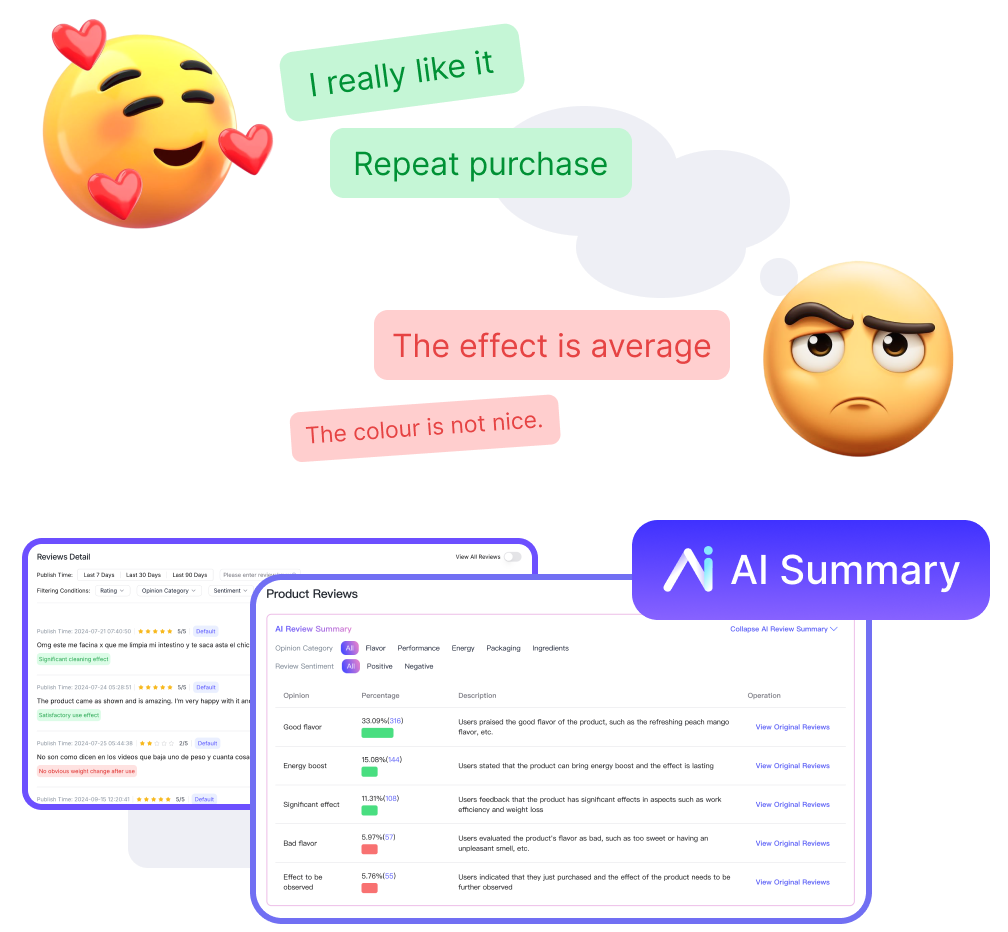 Customer Sentiment Analysis