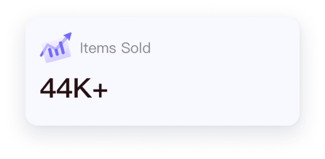 Items Sold
