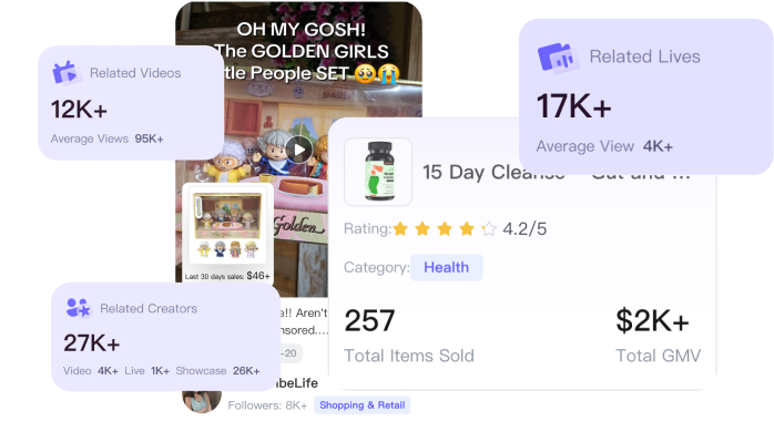 Top-Selling & Most Promoted Products